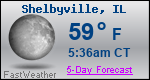 Weather Forecast for Shelbyville, IL
