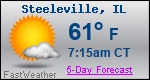 Weather Forecast for Steeleville, IL