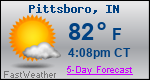 Weather Forecast for Pittsboro, IN