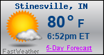 Weather Forecast for Stinesville, IN