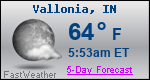 Weather Forecast for Vallonia, IN