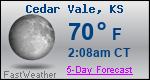 Weather Forecast for Cedar Vale, KS