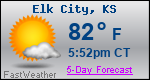 Weather Forecast for Elk City, KS