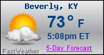 Weather Forecast for Beverly, KY