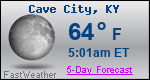 Weather Forecast for Cave City, KY