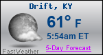 Weather Forecast for Drift, KY