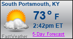 Weather Forecast for South Portsmouth, KY