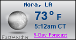 Weather Forecast for Mora, LA