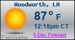 Weather Forecast for Woodworth, LA