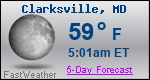 Weather Forecast for Clarksville, MD