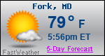 Weather Forecast for Fork, MD