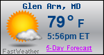Weather Forecast for Glen Arm, MD
