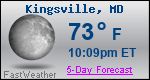 Weather Forecast for Kingsville, MD