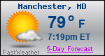 Weather Forecast for Manchester, MD