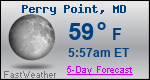 Weather Forecast for Perry Point, MD