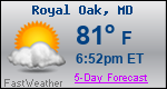 Weather Forecast for Royal Oak, MD