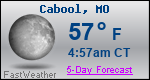 Weather Forecast for Cabool, MO