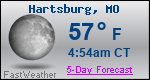 Weather Forecast for Hartsburg, MO