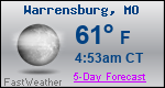 Weather Forecast for Warrensburg, MO