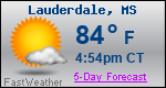Weather Forecast for Lauderdale, MS