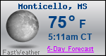 Weather Forecast for Monticello, MS