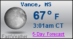 Weather Forecast for Vance, MS