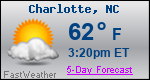 Weather Forecast for Charlotte, NC