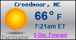 Weather Forecast for Creedmoor, NC