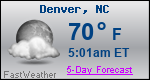 Weather Forecast for Denver, NC