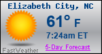 Weather Forecast for Elizabeth City, NC