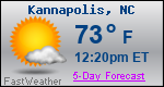 Weather Forecast for Kannapolis, NC