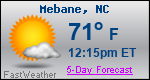 Weather Forecast for Mebane, NC