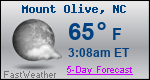 Weather Forecast for Mount Olive, NC