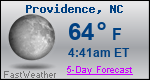 Weather Forecast for Providence, NC
