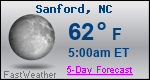 Weather Forecast for Sanford, NC
