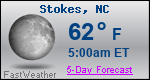 Weather Forecast for Stokes, NC