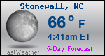 Weather Forecast for Stonewall, NC