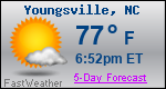 Weather Forecast for Youngsville, NC