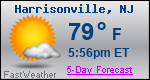 Weather Forecast for Harrisonville, NJ