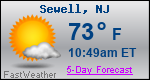 Weather Forecast for Sewell, NJ
