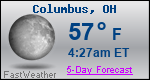 Weather Forecast for Columbus, OH
