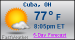 Weather Forecast for Cuba, OH