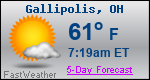 Weather Forecast for Gallipolis, OH