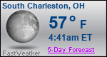 Weather Forecast for South Charleston, OH