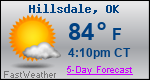 Weather Forecast for Hillsdale, OK