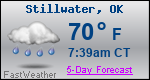 Weather Forecast for Stillwater, OK