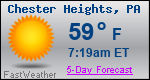 Weather Forecast for Chester Heights, PA