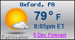 Weather Forecast for Oxford, PA