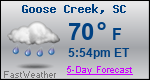 Weather Forecast for Goose Creek, SC