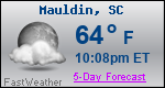 Weather Forecast for Mauldin, SC